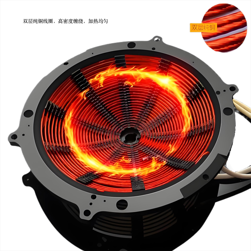 电磁大锅灶机芯200*300*150mm/380V20kw高清大图