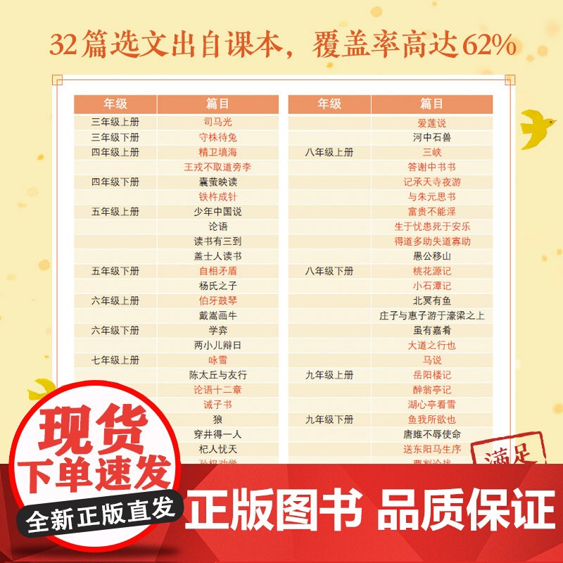 文言日诵 修身高清大图