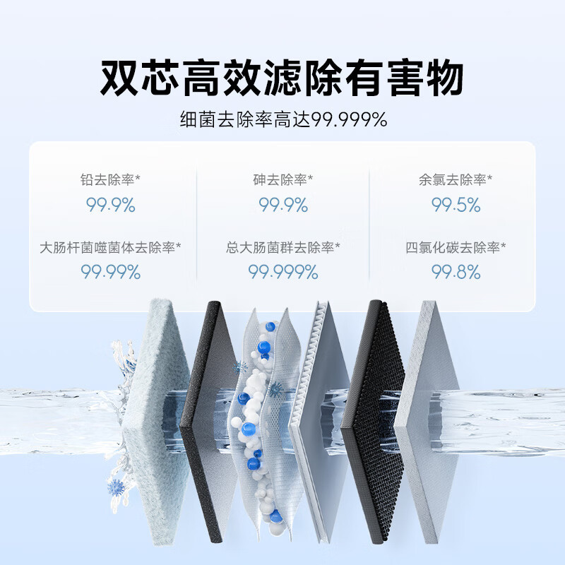 小米 米家台式净饮机 凉白开版 直饮净水器家用 即热即冷 多种场景 反渗透饮水机 加热直饮一体机机