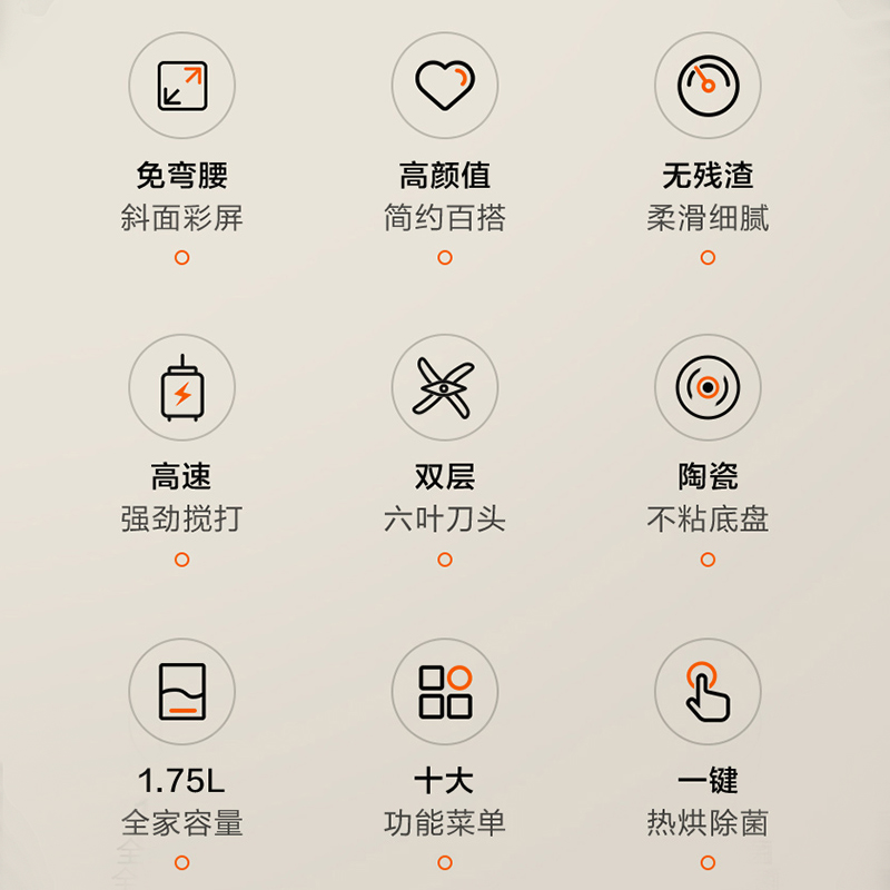 海尔免泡豆不沾底大容量豆浆机果汁机多功能彩屏触控破壁机 HPB-X117ASZ高清大图