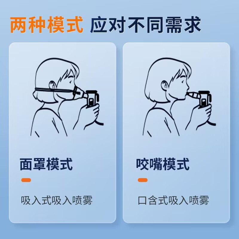 海氏海诺医用压缩雾化器AXD-304
