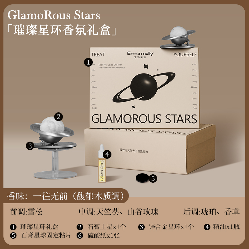 艾玛莫莉(EMMA MOLLY) 车载香薰扩香石 璀璨星环-一往无前 / 盒高清大图