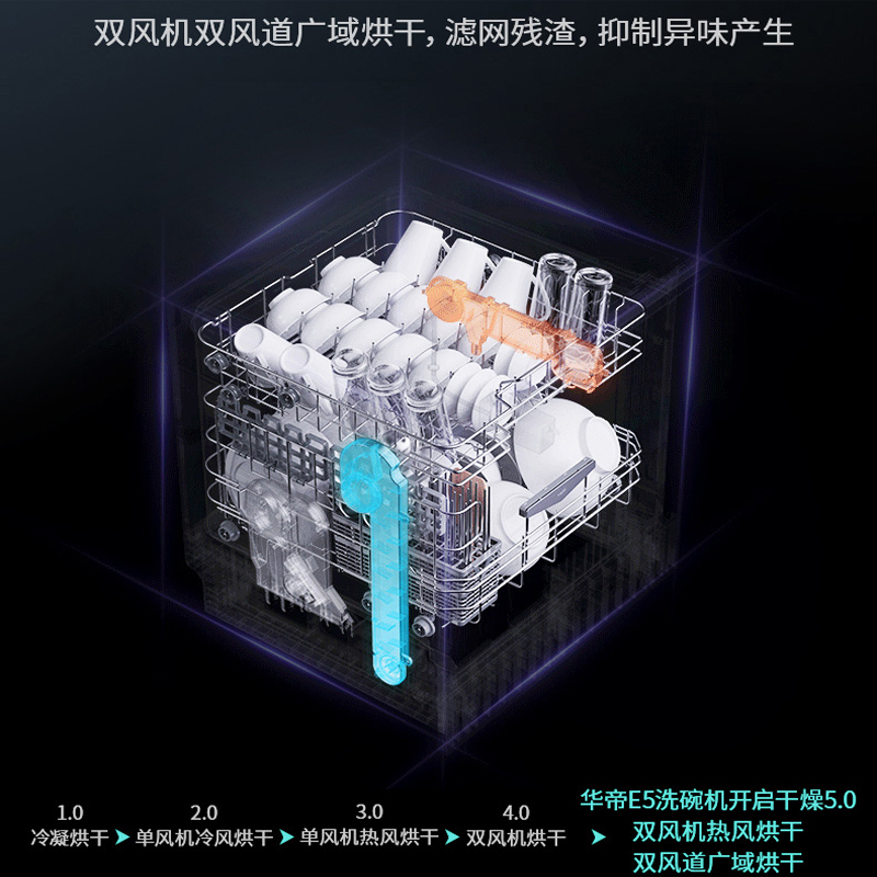 华帝(vatti)10套大容量洗碗机E6洗碗机嵌入式家用全自动消毒洗碗一体机紫外线消毒双风机烘干长效抑菌8+6智洗程序