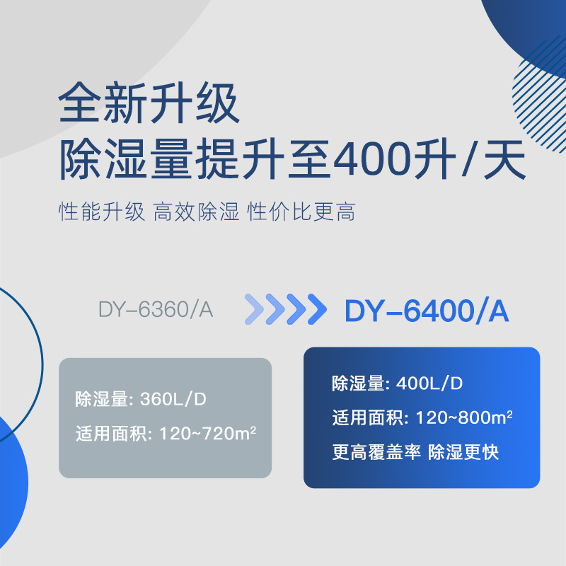德业(Deye)工业除湿机 DY-6400/A 仓库抽湿机 大面积除湿器 400升/天 可开增值税专用发票