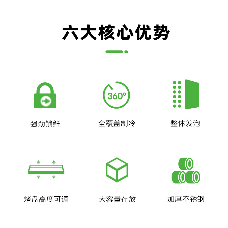 圣托(Shentop)冷冻饼盘柜商用 风冷-25~-30℃发泡锁冷四门冰箱 32盘保鲜冷冻冰柜 STYD-DB32高清大图