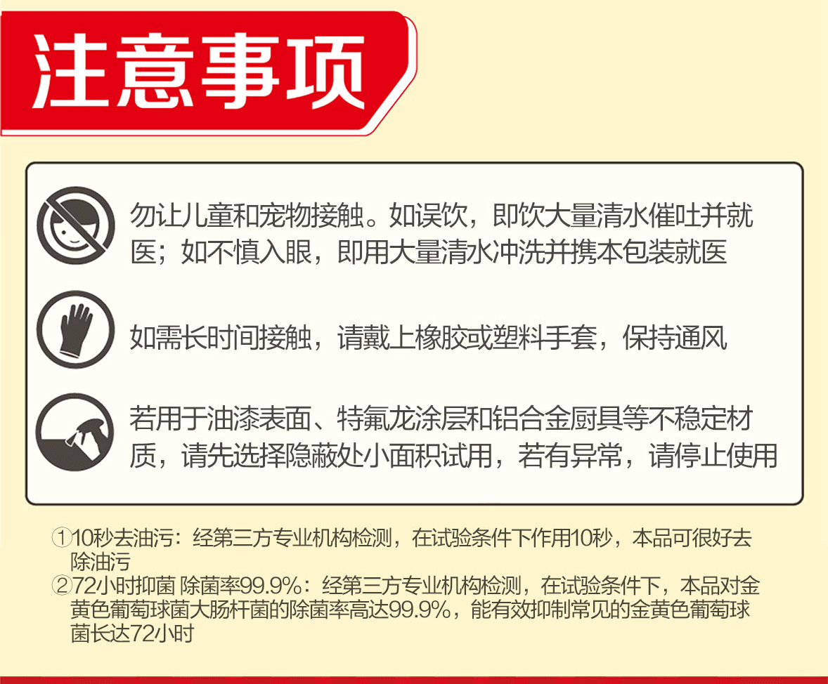 威王 强力厨房清洁剂500g高清大图