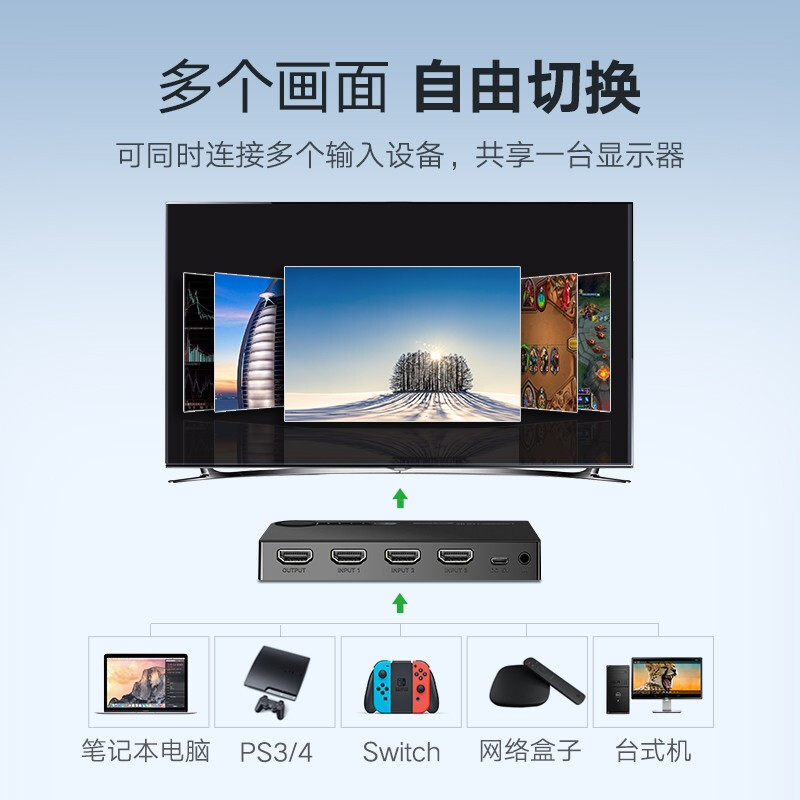 绿联(Ugreen)40205 HDMI切换器 五进一出