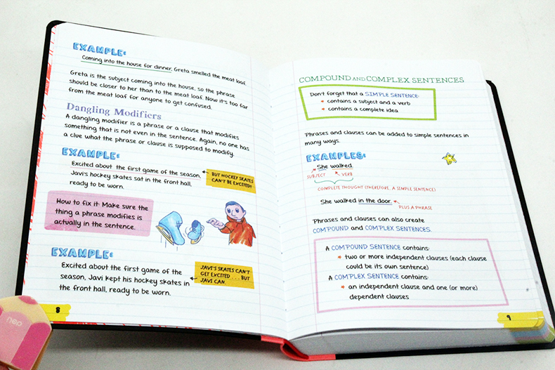 获得A的方法:数学 [正版]Everything You Need to Ace English Language Ar高清大图