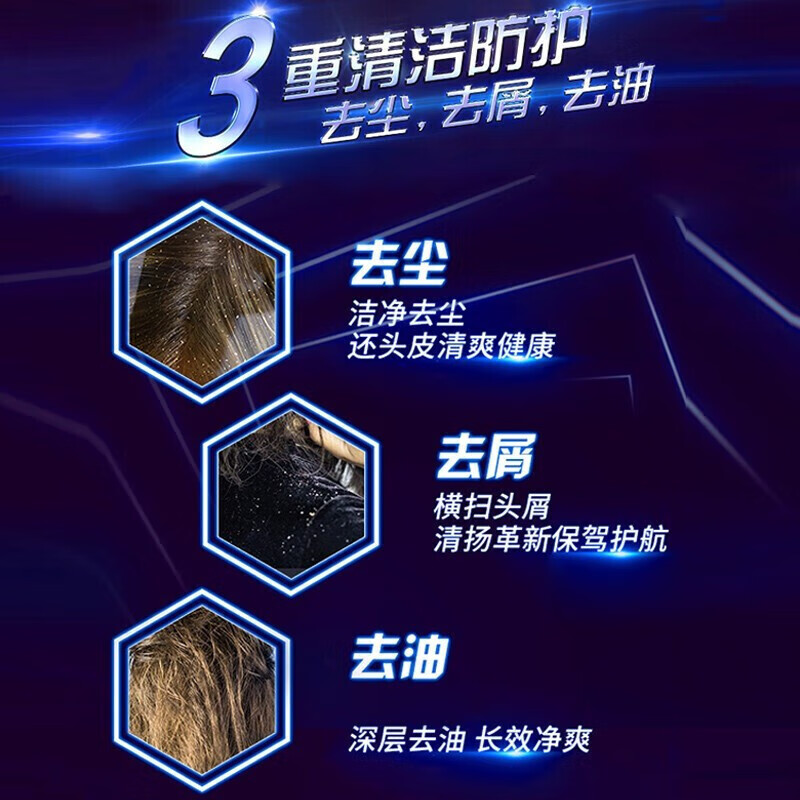 清扬(CLEAR)去屑洗发水控油清爽头皮护理洗发露940克洗头膏 男士活力运动薄荷高清大图