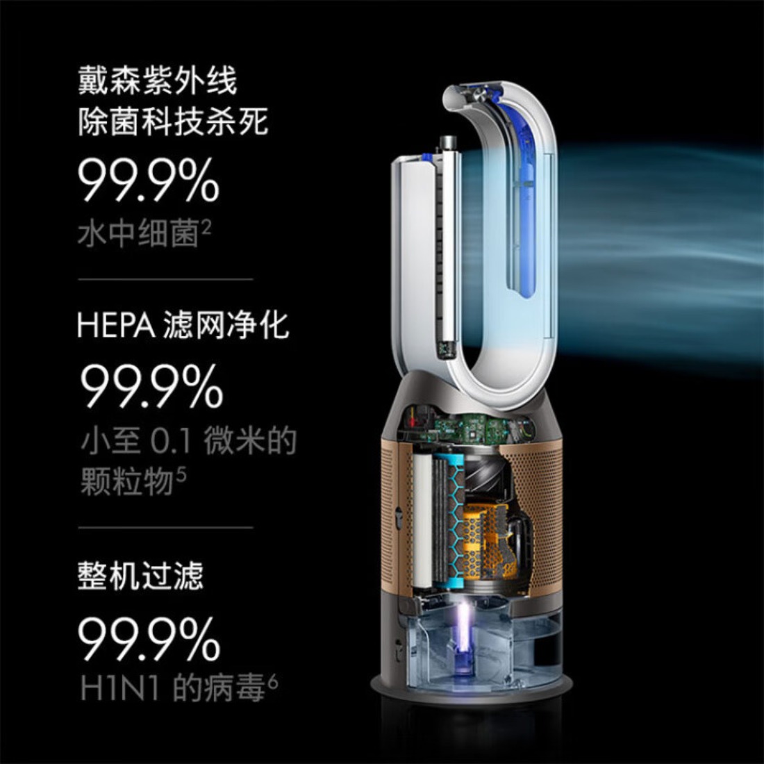戴森(DYSON) 加湿净化除菌分解 PH04 空气净化循环扇白金色/黑金色高清大图