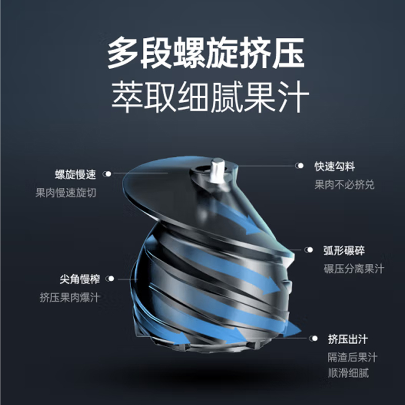 摩飞多功能全自动果蔬机(400ML/90W/白色 )MR9901高清大图