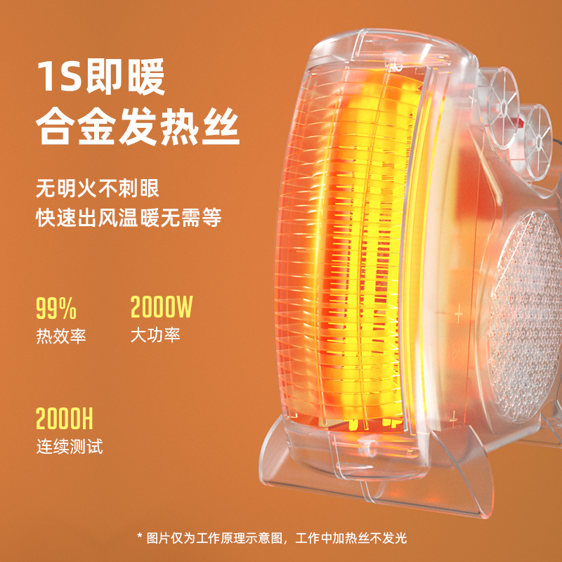 TCL 取暖器/暖风机/电暖器/电暖气/取暖器家用/台式暖风机 立卧两用 速热 TN-QG20-T16 白色无温控