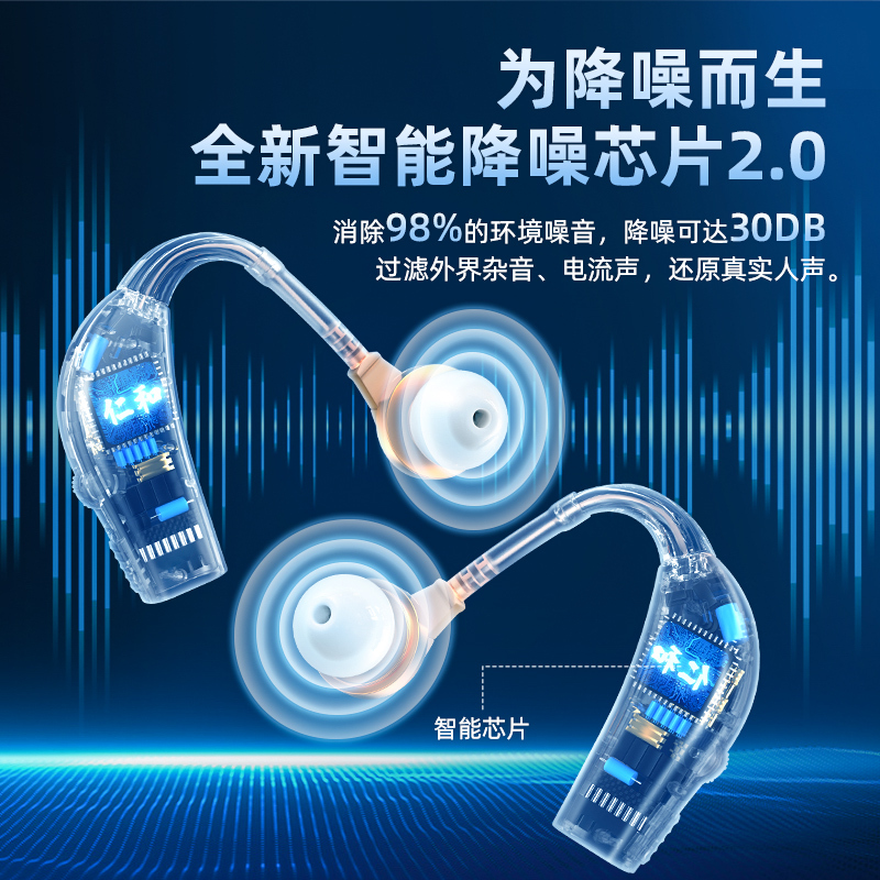 仁和助听器单个装高清大图