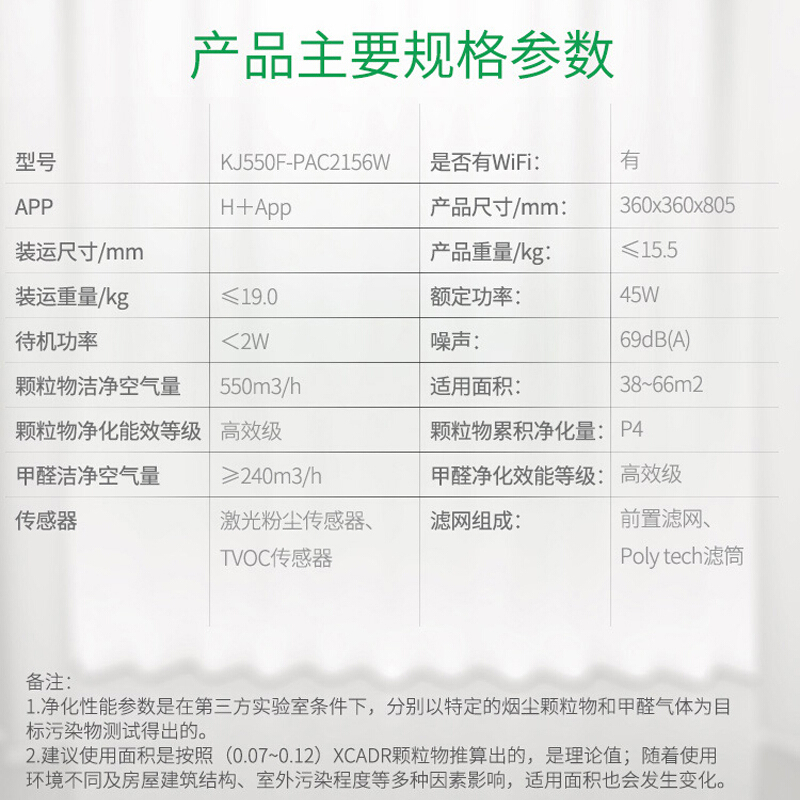 霍尼韦尔(Honeywell)空气净化器家用办公室除甲醛雾霾过敏原细菌卧室KJ550F-PAC2156W