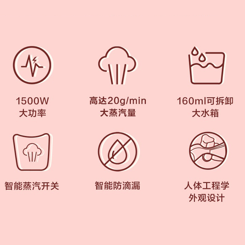 松下(Panasonic)手持挂烫机NI-GHC025P家用挂式迷你小型便携式大功率蒸汽烫衣服 大水箱 新品NI-GHC