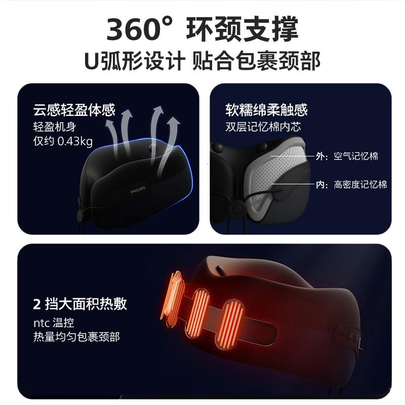 飞利浦(PHILIPS)颈椎按摩器 U型颈部按摩仪午休按摩枕脖子支撑热敷振动按摩 生日礼物 送礼礼品 PPM3106N