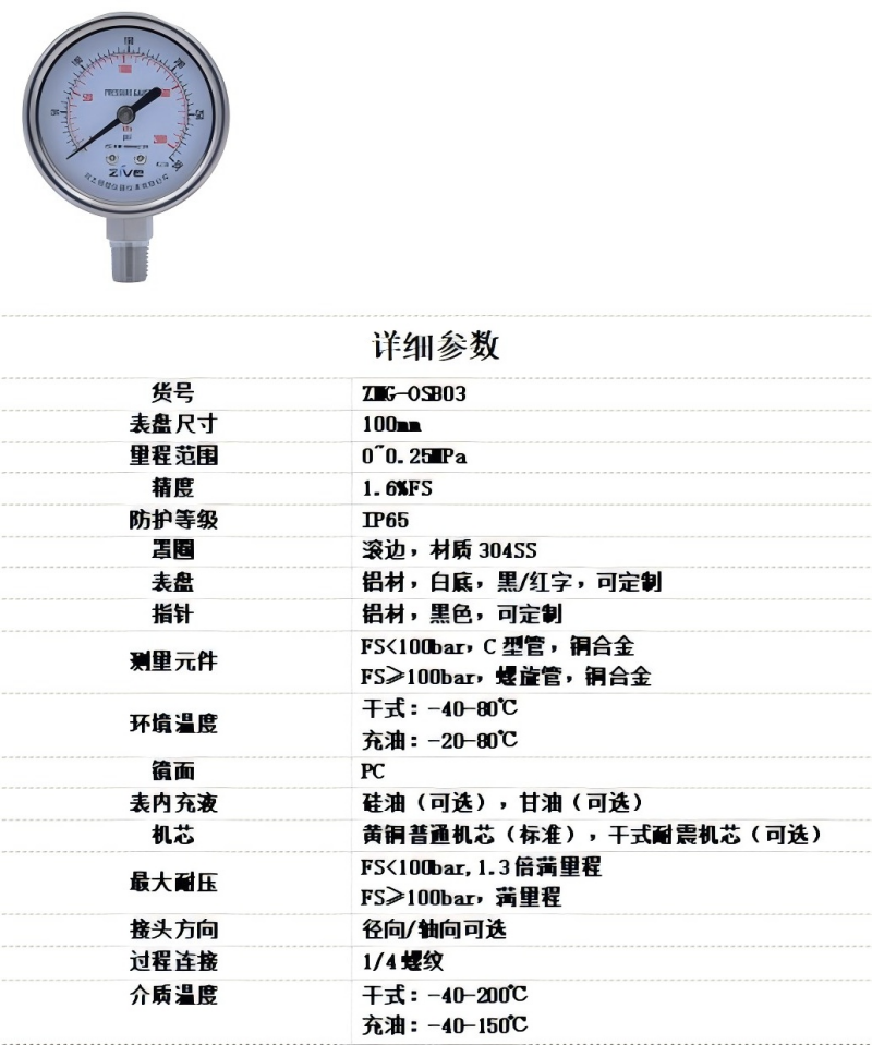 ZIVE 304全不锈钢压力表 ZMG-OSB03(下单备注轴向、径向)个高清大图