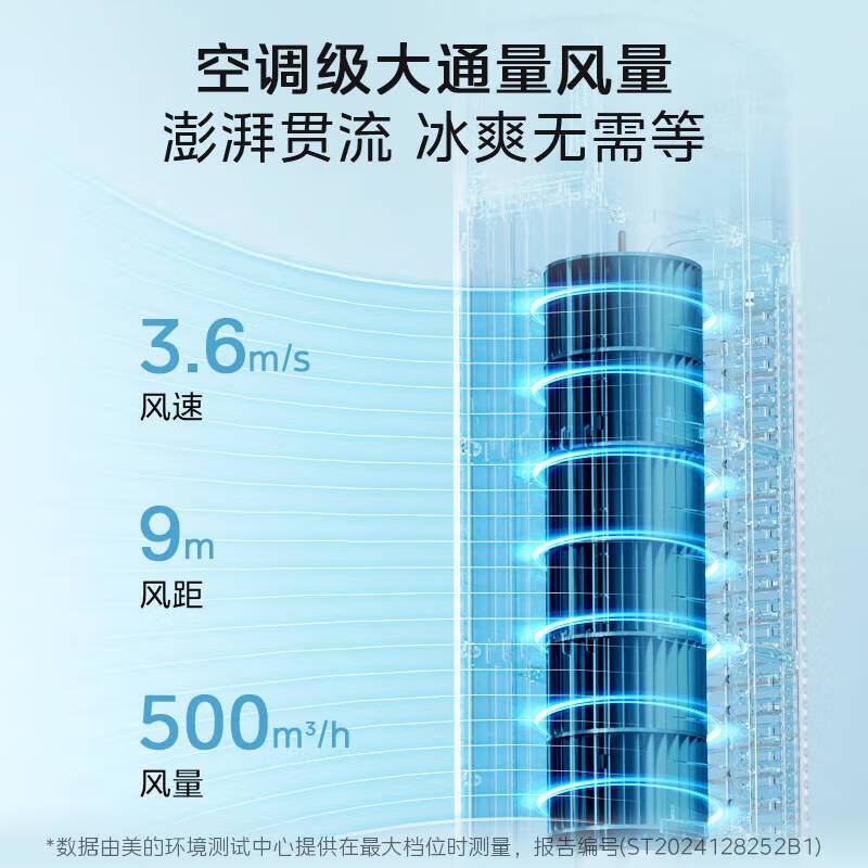 美的(Midea)冷风扇空调扇冷风机家用智能语音水冷塔扇客厅卧室语音遥控加湿电风扇 AAI12VR高清大图