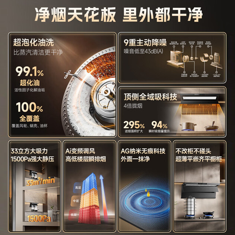 万家乐[超净油烟机·魔净K10PRO]33m³变频巡航全域吸顶侧油烟机 AG纳米无痕超泡化油洗挥手智控高清大图