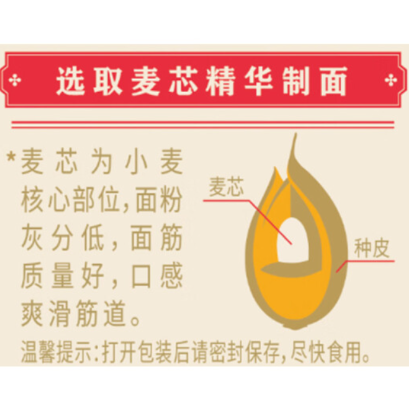鲁花 熊猫系列 麦芯椭圆挂面600g*2高清大图