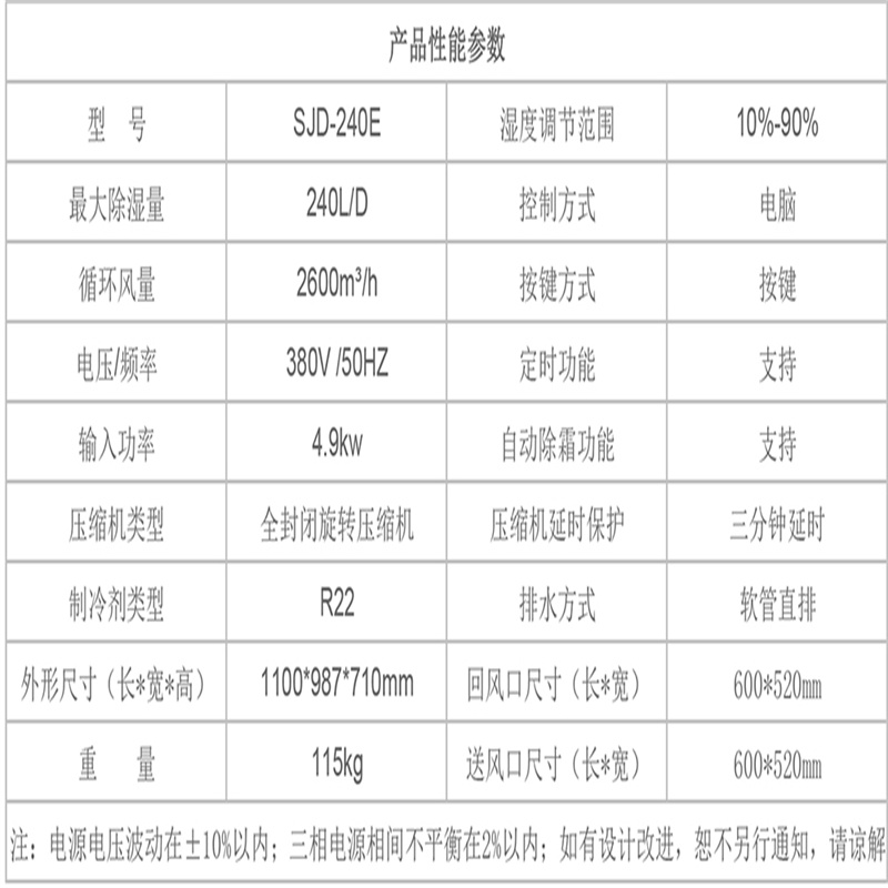 松井(SONGJING) SJD-240E 吊顶除湿机 (单位:台)高清大图
