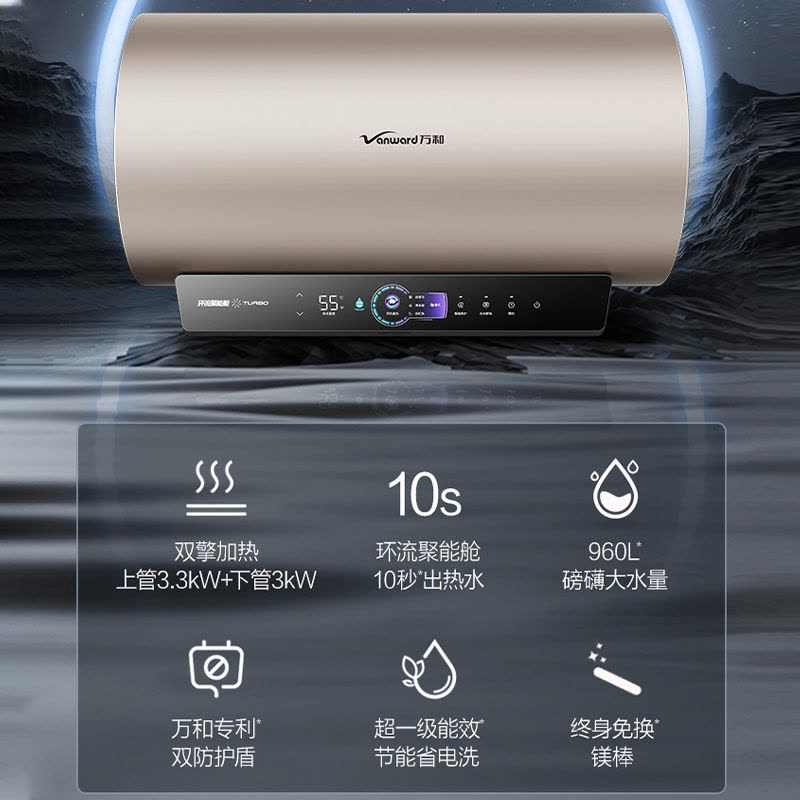 万和 一级能效 电热水器真速热 储水式电热水器80升家用增容E80-R8D1-30电热水器图片