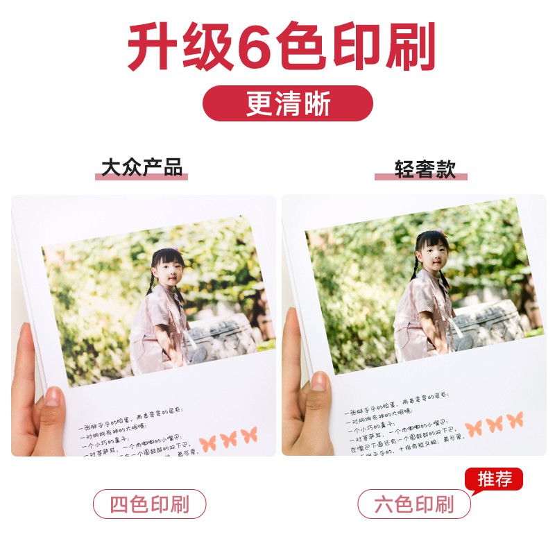 三维工匠照片书定制相册本纪念册宝宝成长制作照片儿童diy手工自制 [入门款]丨硬壳硬页-标清印刷 24页(建议24-44高清大图