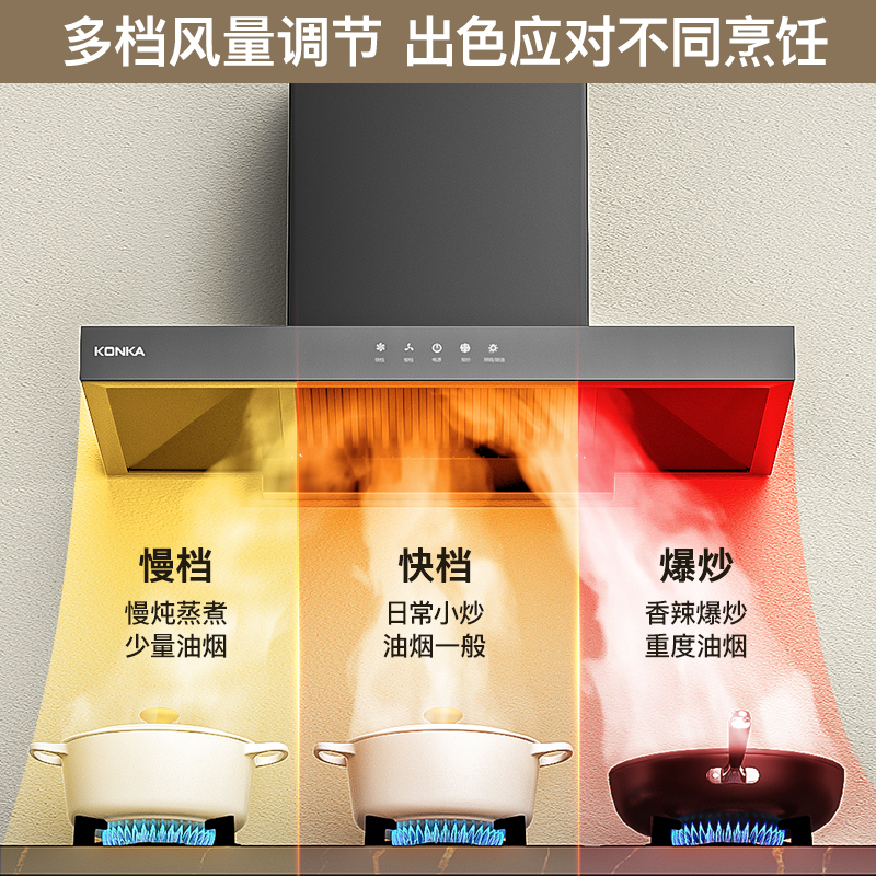 康佳(KONKA)抽油烟机套装家用顶吸自动清洗 25立方爆炒大吸力 高端脱排吸油烟机灶具套装KT53+JZT-B500Y高清大图