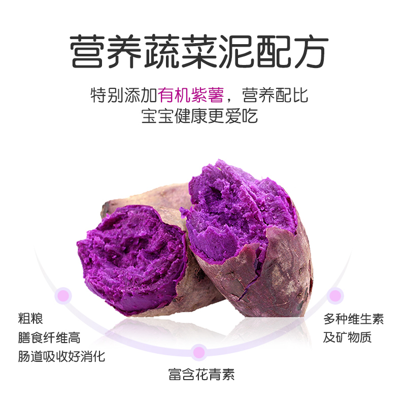 炊趣 有机儿童紫薯馒头208g/8个 有机认证 健康无添加 宝宝营养早餐面点 放心餐包刀切馒头