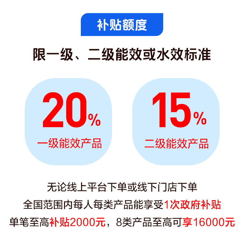 太阳雨太阳能平板壁挂热水器 臻品电脑款香槟金东西阳台高清大图