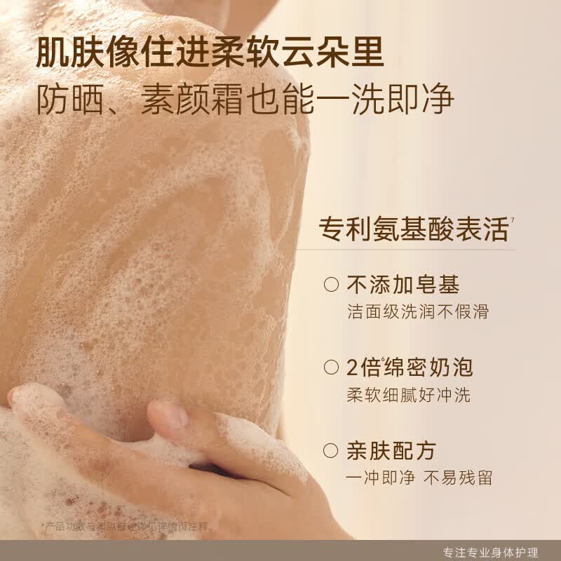 水之蔻果酸嫩肤香氛沐浴露(柚见夏日2025版)400ml高清大图