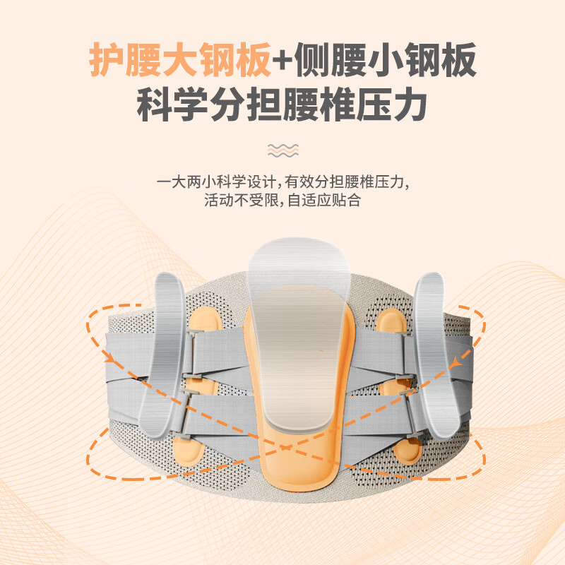 摩飞电器 医用支撑护腰带腰部固定器腰椎间盘突出腰肌劳损 腰部固定器 L(常规款) LG-YB02高清大图