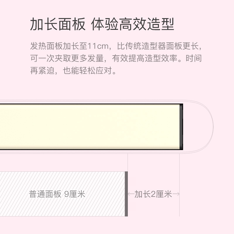 lena电夹板直发器卷发棒直卷两用刘海熨板女拉直板夹内扣不伤头发直发器LN-801茱萸粉