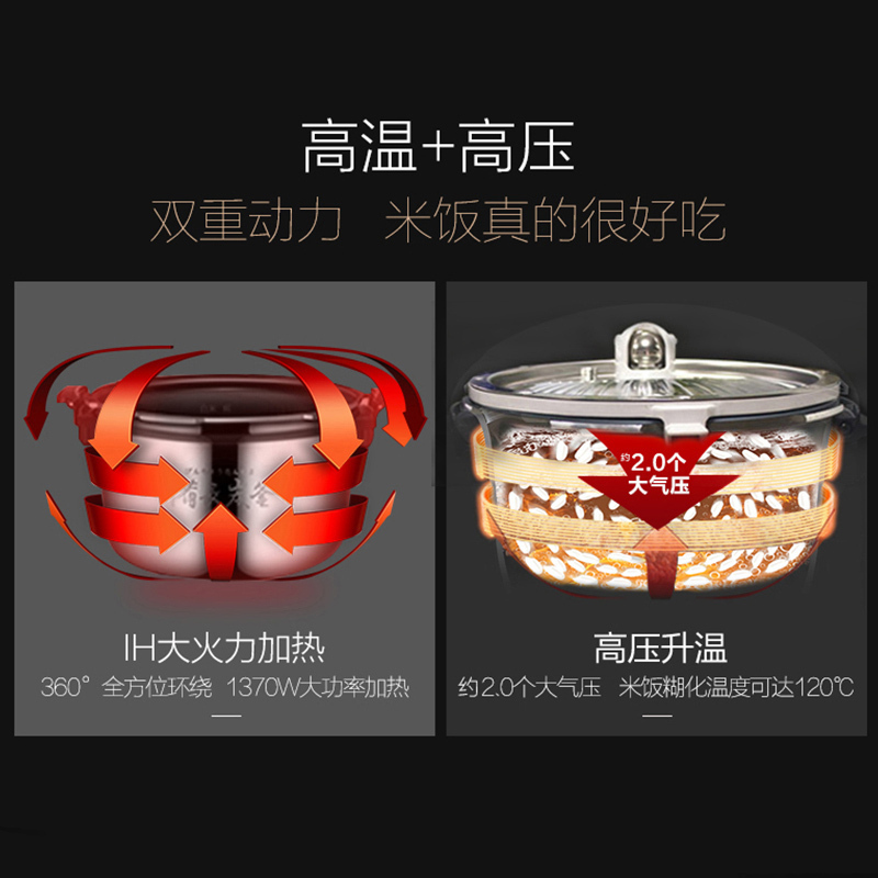 松下(Panasonic)4L电压力饭煲 电饭锅 1-6人IH三段电磁压力加热 备长炭厚釜内锅可预约SR-PE401-K高清大图