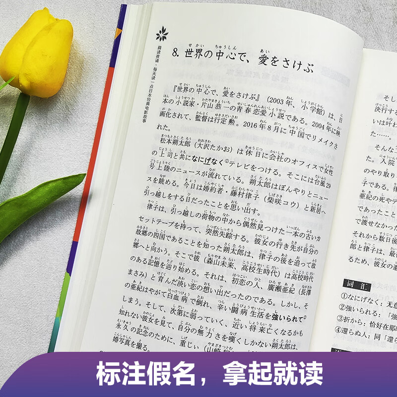 每天读一点日本经典电影故事 [正版]晨读夜诵.每天读一点日本经典电影故事日语人生感悟(赠音频)出版社 世界名著 中日对照高清大图