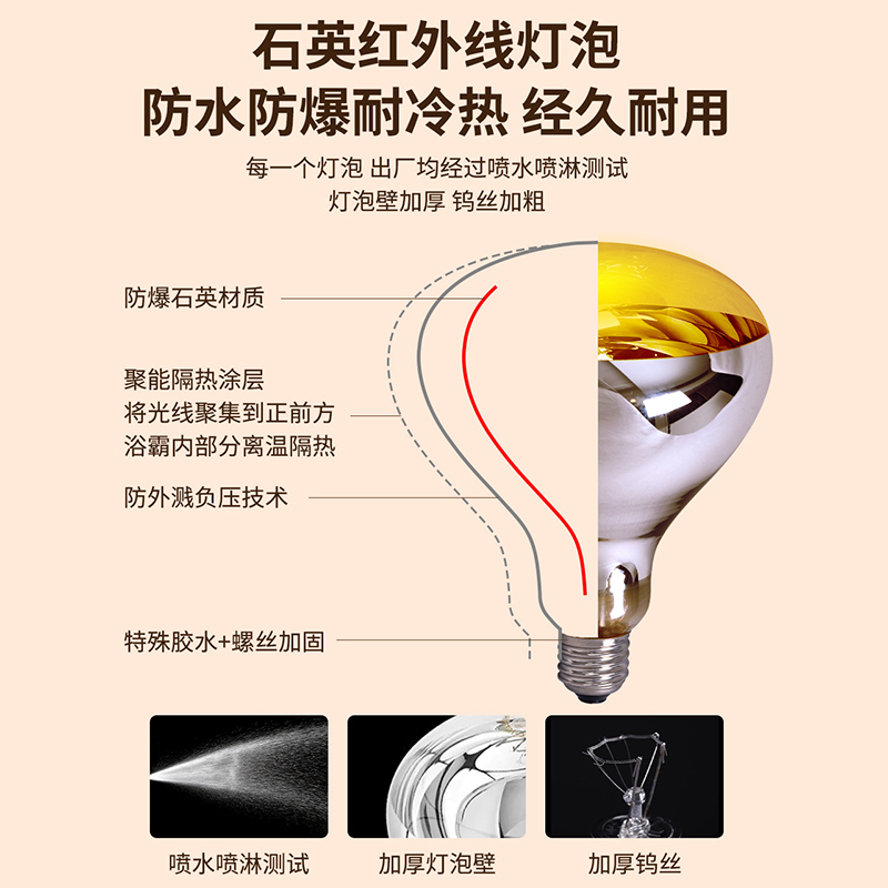 雷士照明浴霸灯暖壁挂式三合一灯暖机家用卫生间浴室挂墙打孔暖灯66