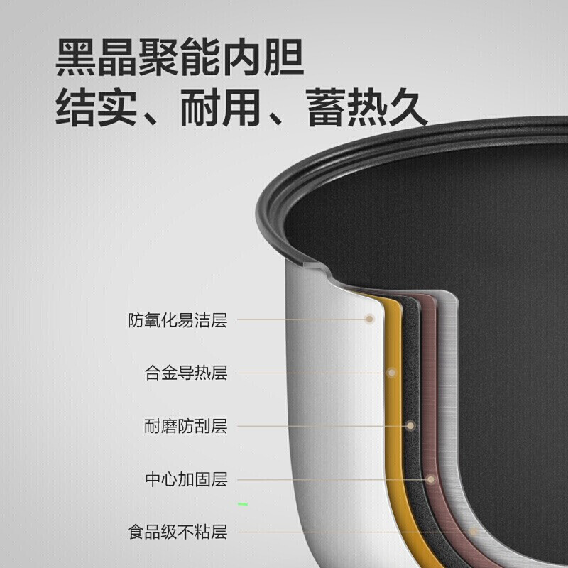 美的(Midea)商用电饭煲电饭锅食堂饭店9L大容量酒店蒸饭锅家用微压焖香 立体循环加热YJ900