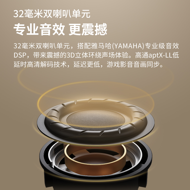 cleer HALO无线颈挂式蓝牙音箱定向传音便携挂脖音响户外骑行防水节日礼物 [12H续航+震撼音效]钛金灰高清大图