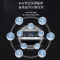 博世 SJI4HKS66C 全自动嵌入式14套洗碗机环流烘干 72℃高温喷淋