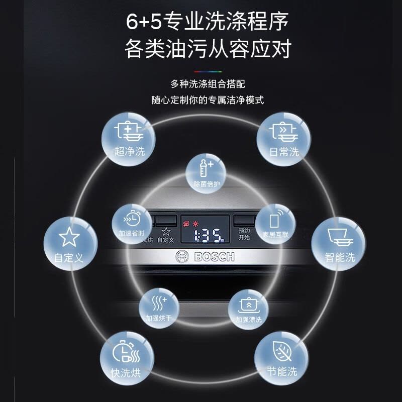 博世 SJI4HKS66C 全自动嵌入式14套洗碗机环流烘干 72℃高温喷淋图片