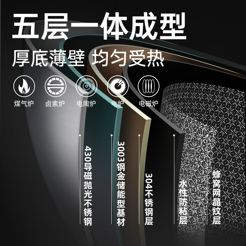 炊大皇彩金蜂窝炒锅30cm(带盖)CG30CJ高清大图