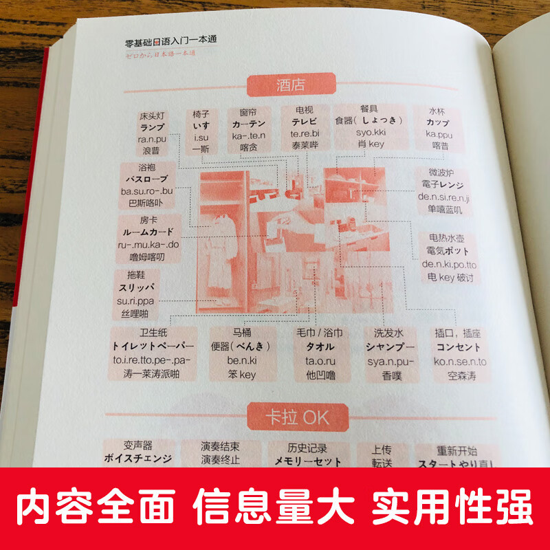 零基础日语入门一本通 中文谐音正版发音词汇句型字帖书写键位会话五十50音图教材标准日本语口语自学图解零起点学日语教材书