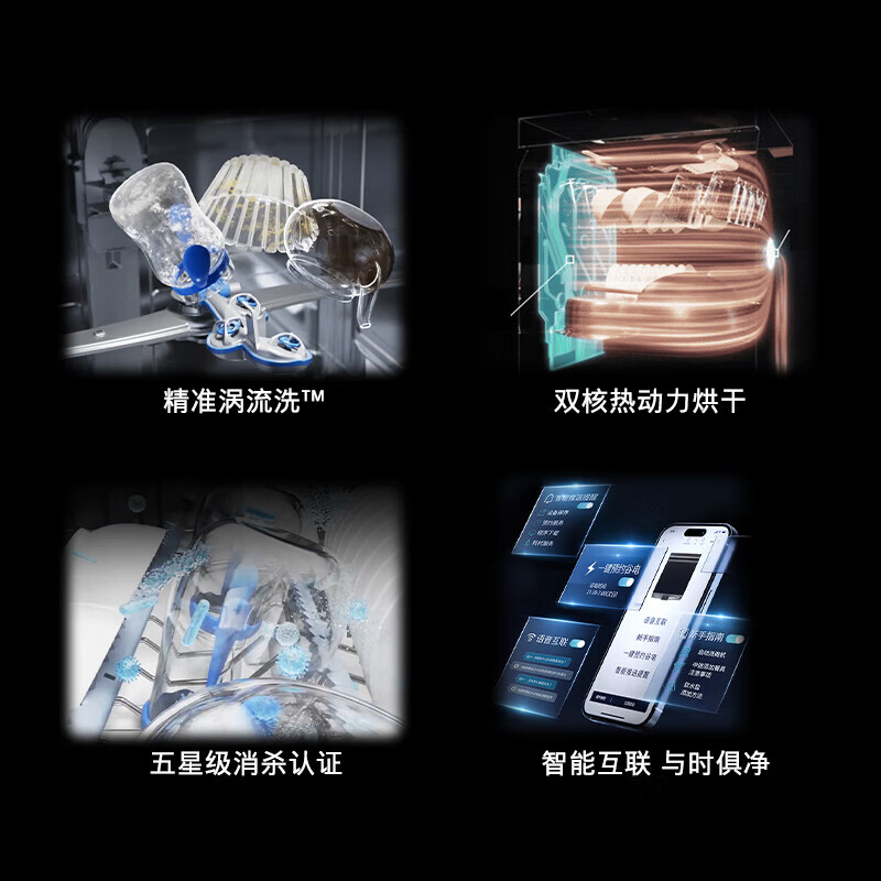 西门子SE43HB55KC [智净魔方]灶下洗碗机 15套 700mm高度 双核热动力烘干 240小时长效抑菌存高清大图