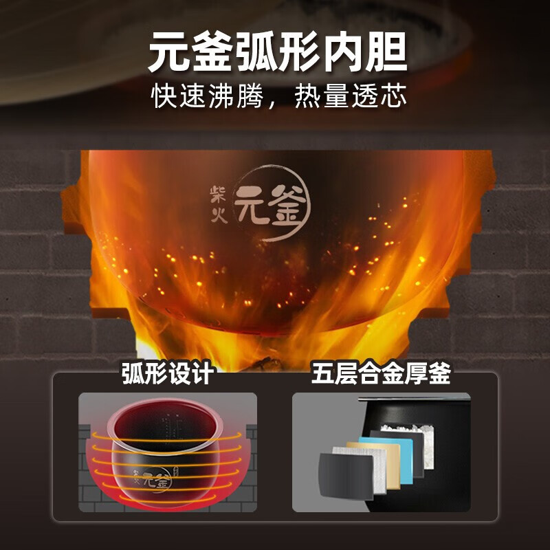 小熊(Bear)电饭煲 家用多功能3升智能防溢 预约柴火饭2-3人迷你米饭锅 DFB-C30L3高清大图