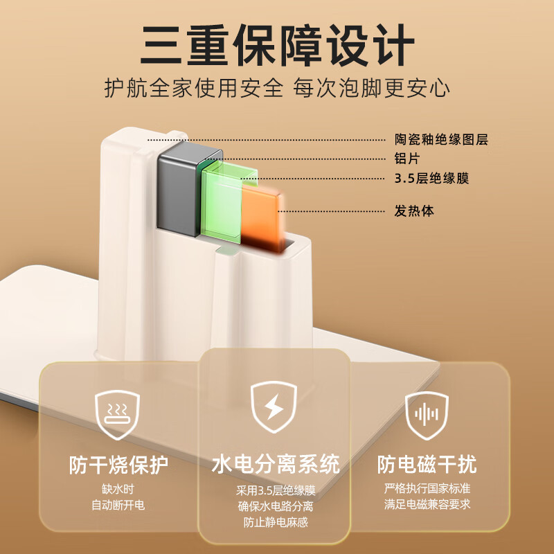 小熊(Bear)泡脚桶 智能 按摩足浴盆 恒温加热足浴桶高深桶泡脚盆ZYP-C08F8-P02高清大图