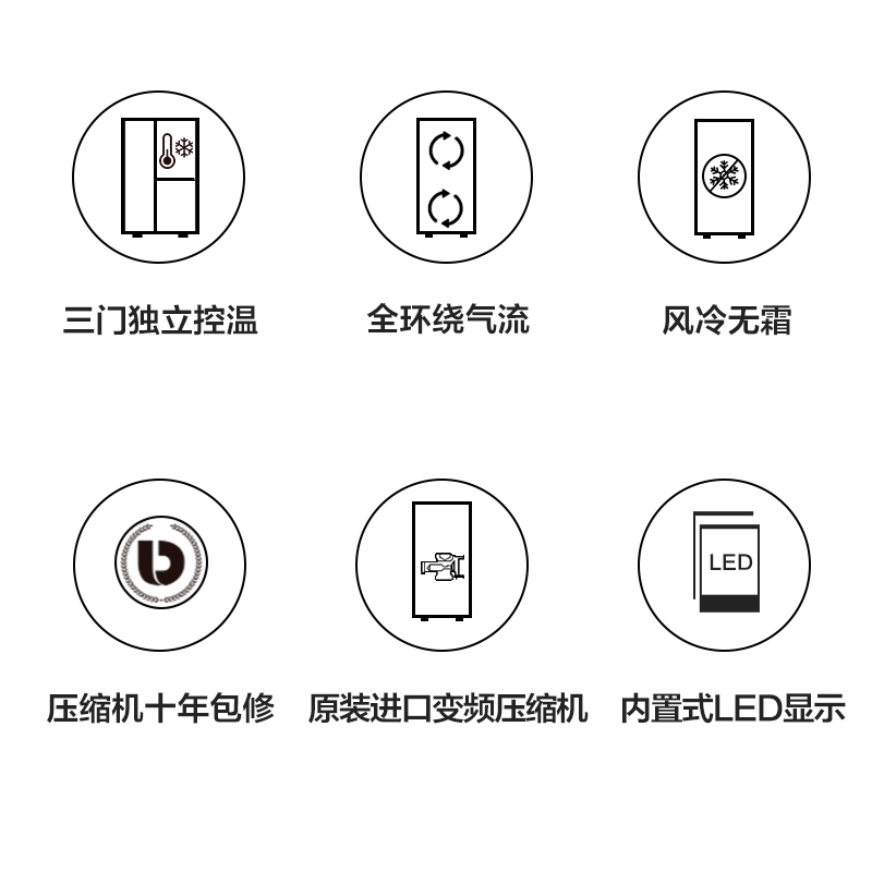 三星(SAMSUNG)642升三开门冰箱风冷无霜智能变频三门对开大容量家用大冰箱银色RS63R5587M9/SC高清大图