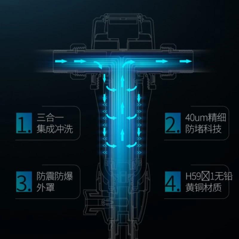 德国德克西DQ-2 大流量前置过滤器 家用净水器 反冲洗全屋自来水滤水器 5T(免费安装)
