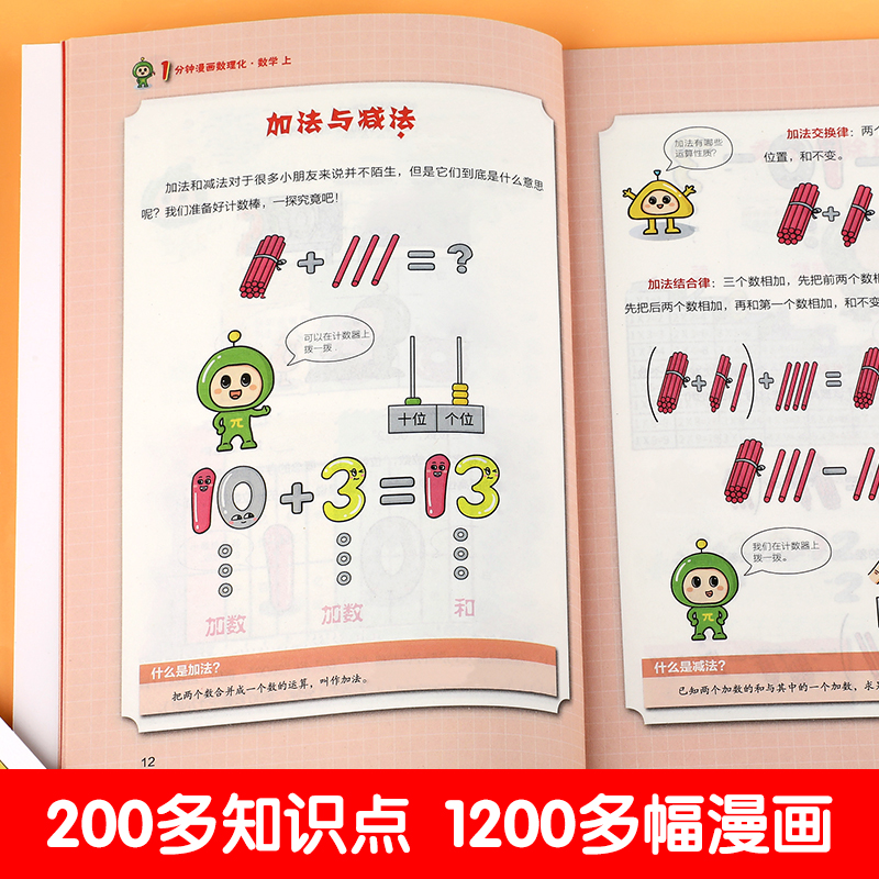 一分钟漫画数理化(全6册) [正版]2024全新1分钟漫画数理化全套6册一分钟漫画数学物理化学知识启蒙儿童漫画书原来这么高清大图
