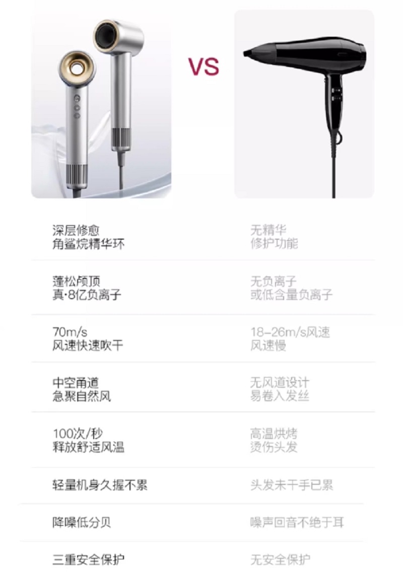 酷鲨护发高速吹风机HD10高清大图