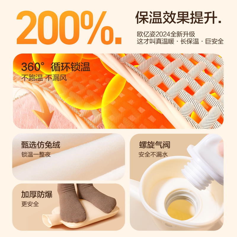 [补贴10%]毛绒热水袋注水暖水袋加厚热敷被窝专用灌水捂子硅胶暖手袋暖手宝高清大图